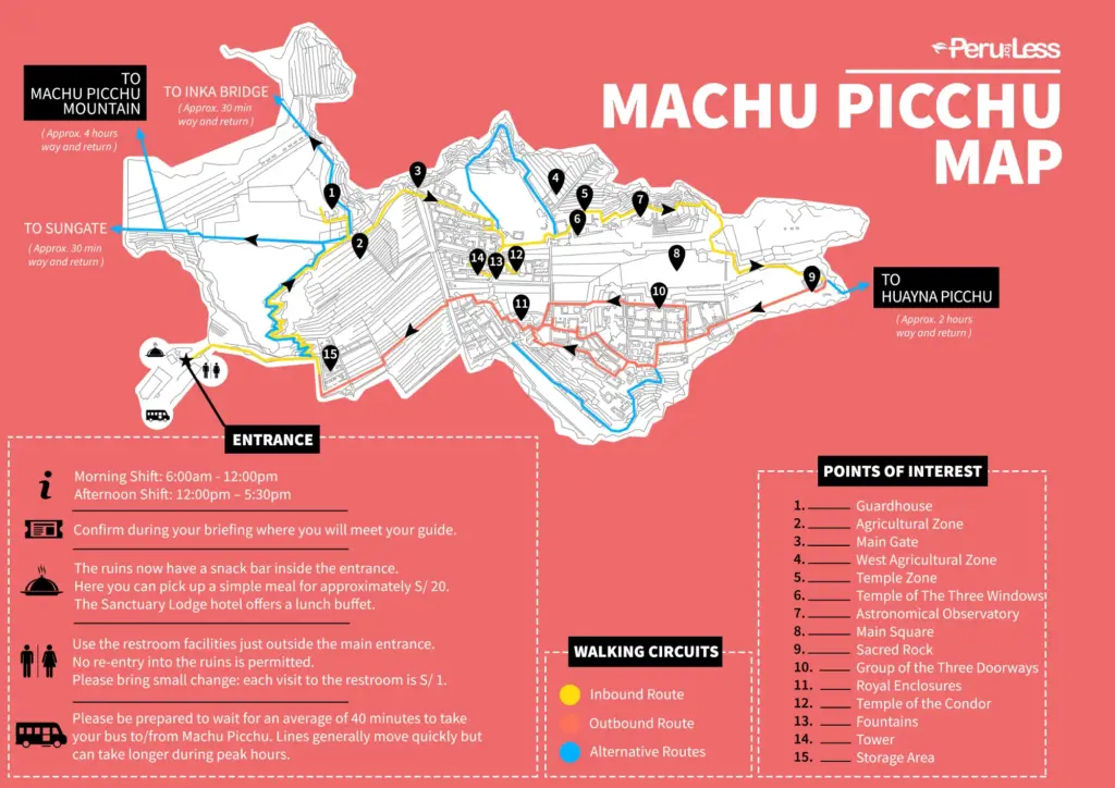 circuitos de machu picchu