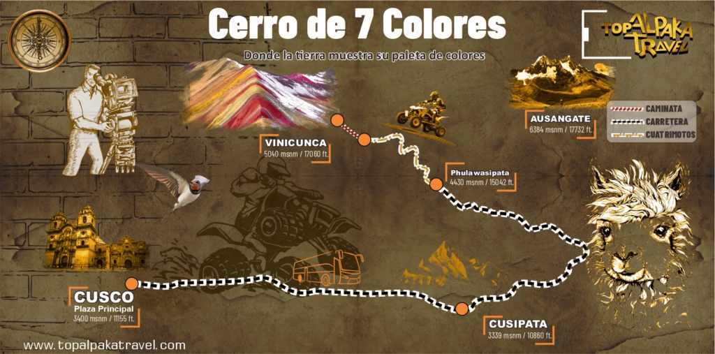 mapa de montaña de colores en cuatrimotos