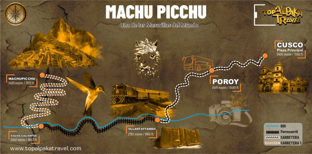 mapa de tour  machupicchu full day